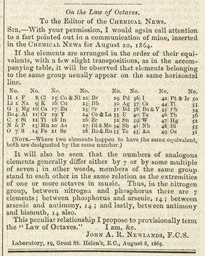 Newlands' tables included the first atomic numbers and spaces for elements not yet discovered