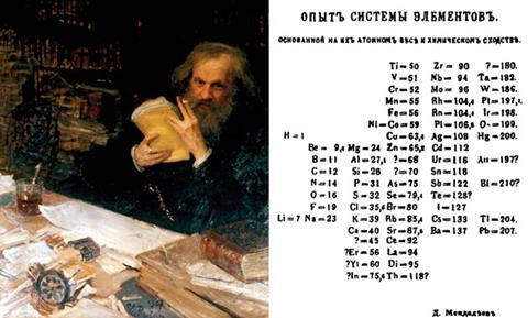 Mendeleev and his table