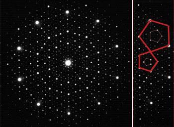 Crystallography of Quasicrystals