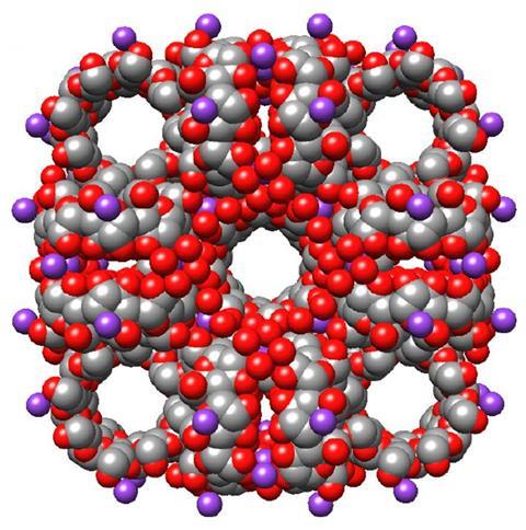 Ibuprofen CD-MOF-1