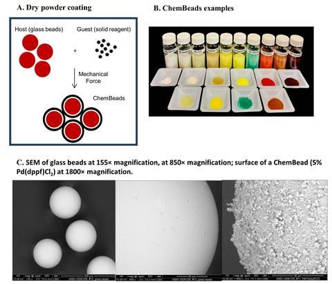 An image showing ChemBeads