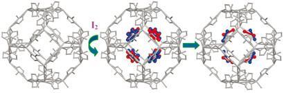 iodine-MOF_410