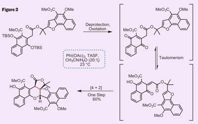 CHEMICAL-SCIENCE-p32-400