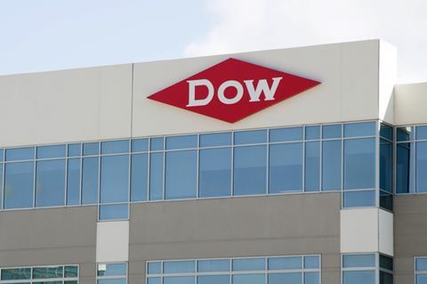 Dow sign on a company building