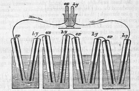 An image showing the Gorve battery