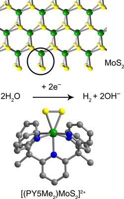 molybdenumdisulphide_250