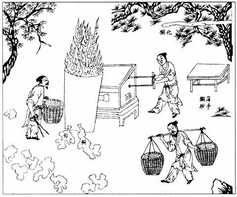 A line drawing showing three people working a furnace. One person is carrying two baskets of material on a plank over their shoulder, one person is stoking the furnace fire and a third is adding material to the fire using a pair of long tongs.