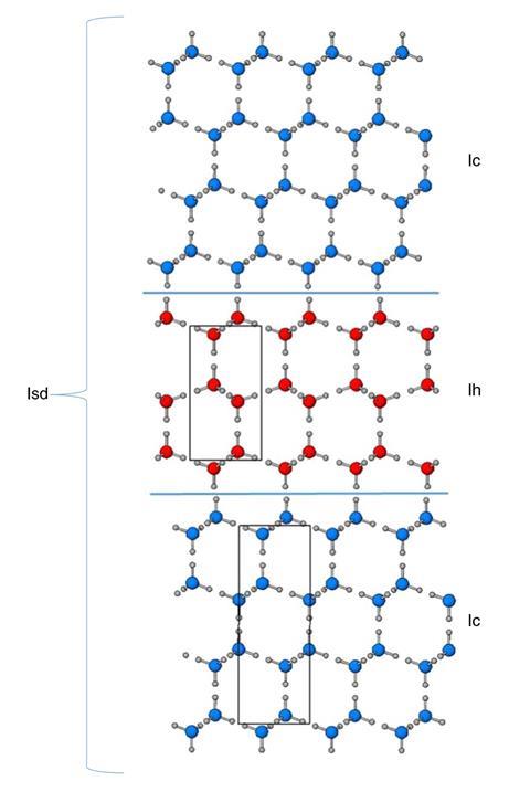 Cubic ice (ice Ic) structure