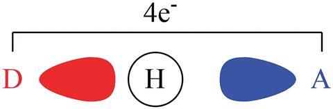 Hydrogen bonding from a valence bond theory perspective: the role of covalency