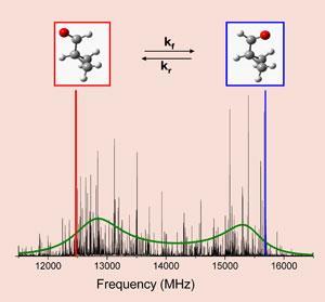 CPCA-Reaction-and-DRS-300