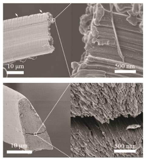 An image showing fracture end of silk broken in liquid nitrogen (top) and in nitrogen gas at room temperature (bottom)