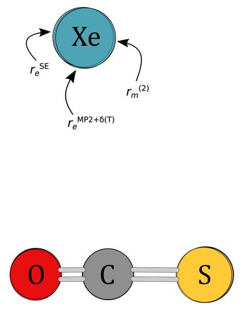 An image showing equilibrium structures of the Xe⋯OCS complex