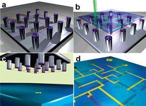 nanocircuits-300