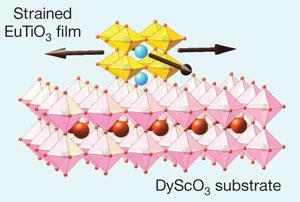 08ferromagnet-300