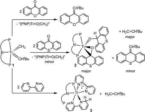 Room temperature olefination of methane using redox-active ligands