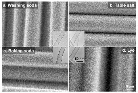 An image showing high yields of CNTs grown on CFs dip-coated in Na-containing solutions