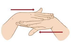 Chemistry sign language: Graphite