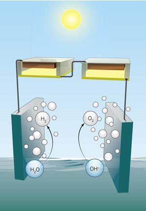 solar_hydrogen