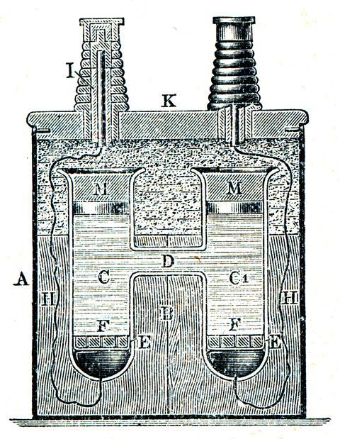 Weston galvanic cell