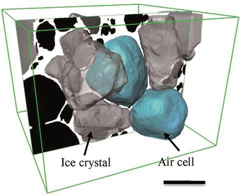 3D rendered image ice cream microstructure
