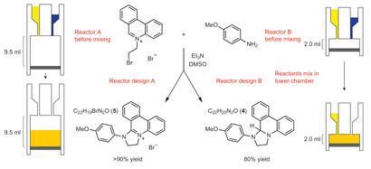 3D-printers_nchem_410