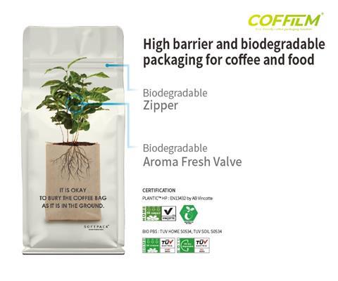 COFFILM Packaging