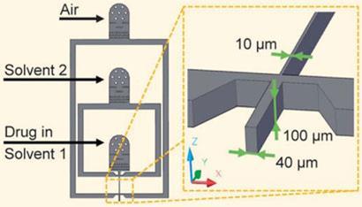 Nanospray for nanodrugs-410