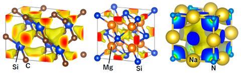 An image showing electron density isosurface maps