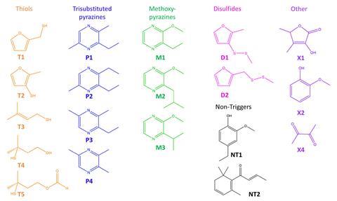 Chemical structures of various compounds