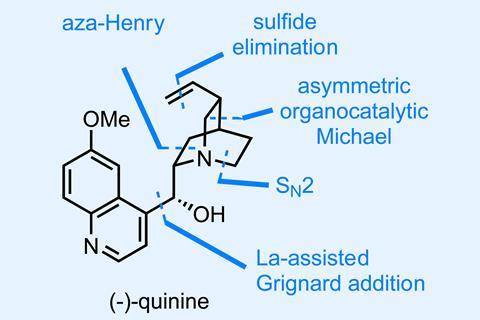 (-)-quinine