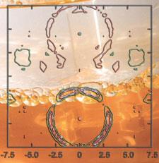 FEATURE-IONIC-LIQUIDS-225