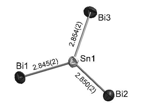 Fig 1a   metal carbonate analogue