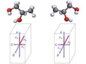 kaffe Hula hop lineal Microwaves show their hand | Research | Chemistry World