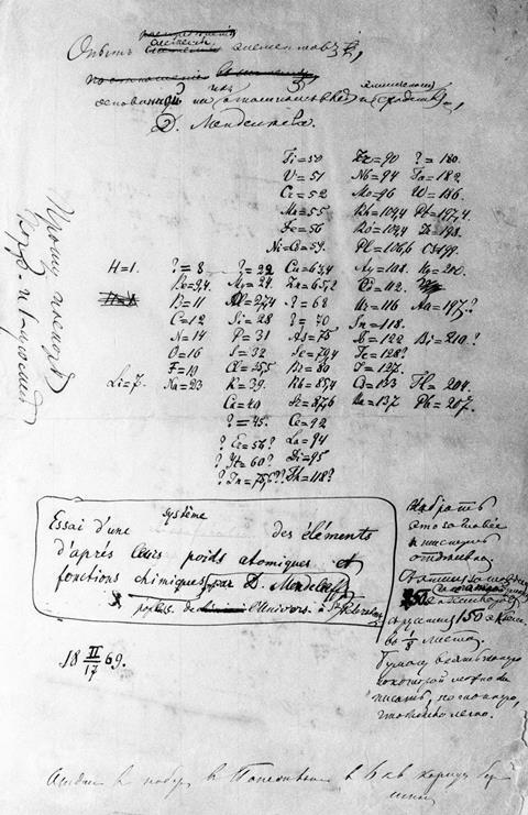 A picture of Mendeleev's periodic table, 1869