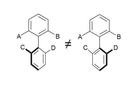 The principle of atropisomerism - restricted rotation makes different conformations into distinct compounds