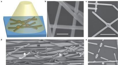 nano-welding-fig1_410