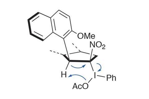 Oxidative aromatisation with hypervalent iodine
