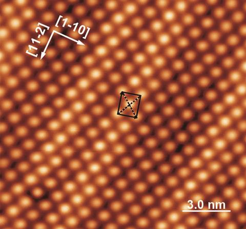 Ballbot motion of N-heterocyclic carbenes on gold surfaces - Fig 3a