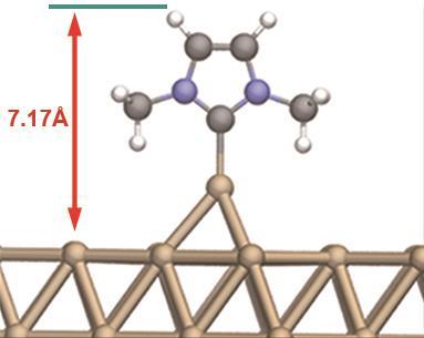 Ballbot motion of N-heterocyclic carbenes on gold surfaces - Fig 3e 