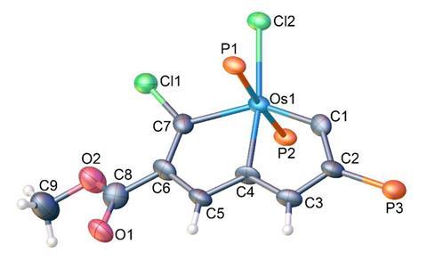 An image showing the ball-and-stick structure of the reaction product between a Möbius aromatic and a chemical analogue of chlorine