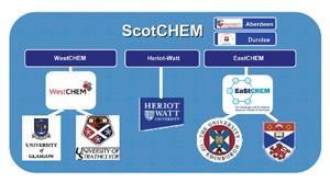 FEATURE-depts-Scotchem-300