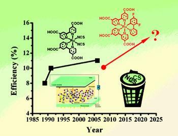 solar-cells-350