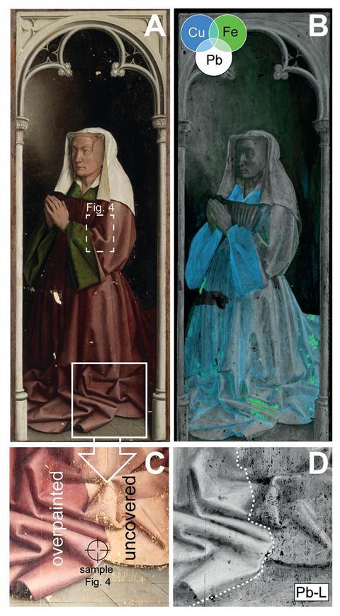 Removing overpaint from van Eyck masterpiece - Fig3a-d