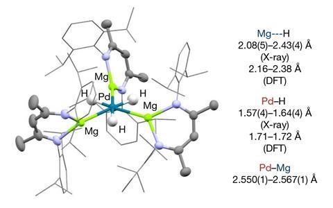 An image showing a single-crystal X-ray derived model of [MH6] complex