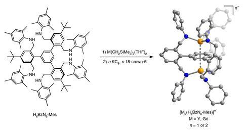 Metal sandwich stabilises first benzene triplet-state aromatic - Chemistry World