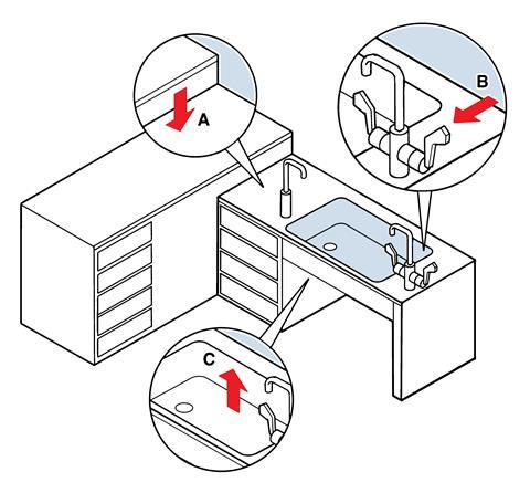 Paillasse accessible