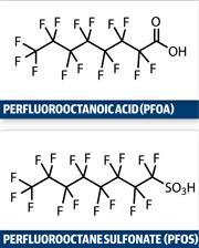 FEATURE_FLUOROCHEMICALS_pg040_180