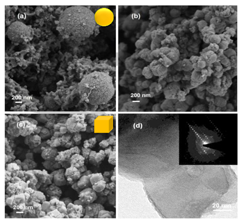 An image showing SEM images of NaA