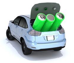 battery-powered-car_shutterstock_410