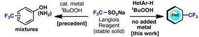 fluorination_410